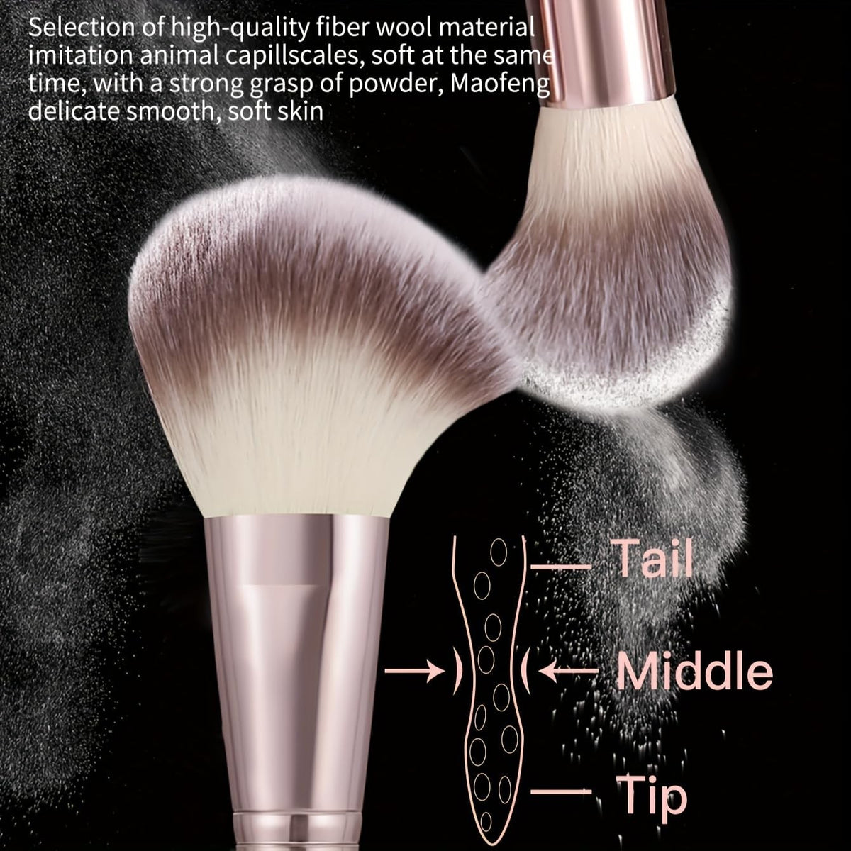 Professional Makeup Brush Set with Case - 55 Pcs Face Eye Tools
