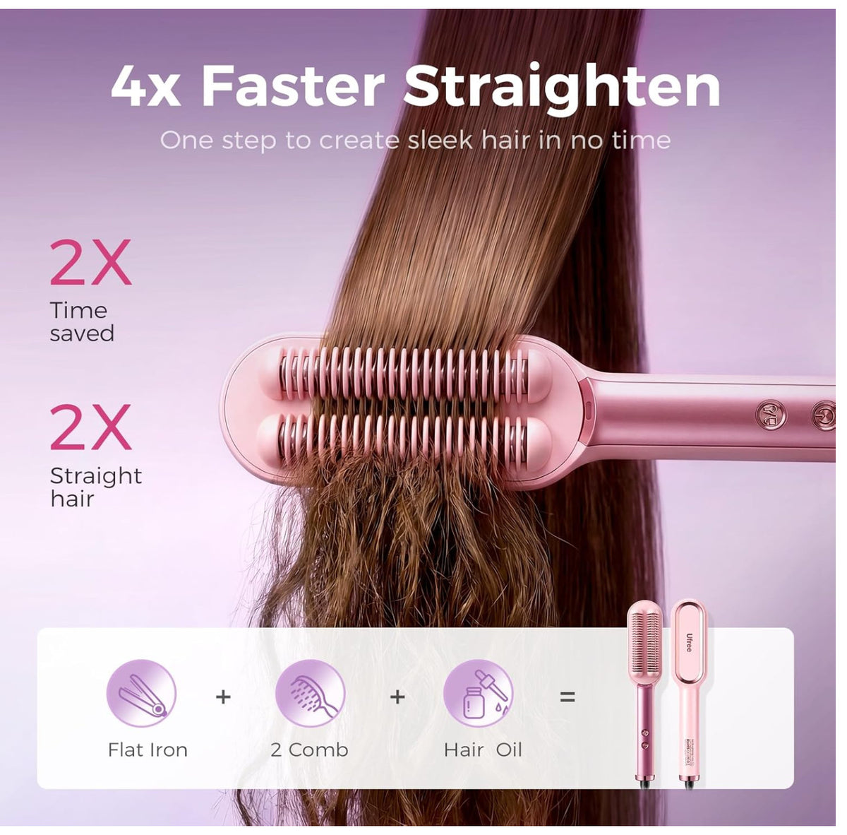 Negative Ions Hair Straightener Brush with LED Display, 9 Heat Settings Dual Voltage