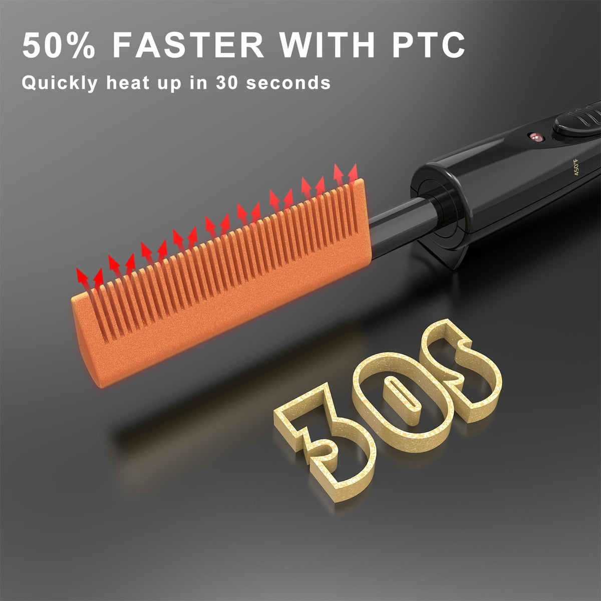 Electric Hot Comb for Natural Hair - 2 Inch Wide, Fast Heating, Gold