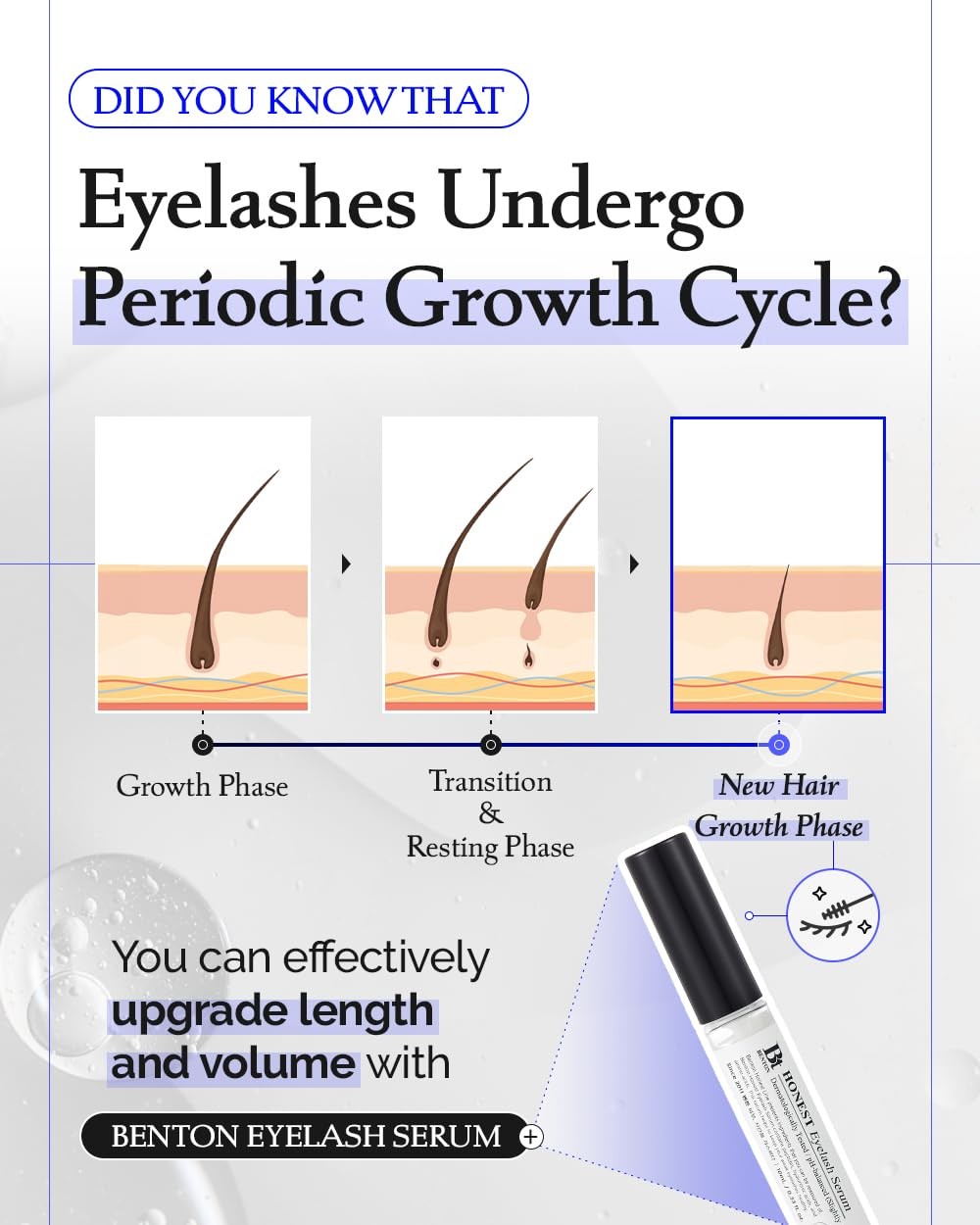 Eyelash Serum with Peptides and Hyaluronic Acid - Nourishing Lash Growth