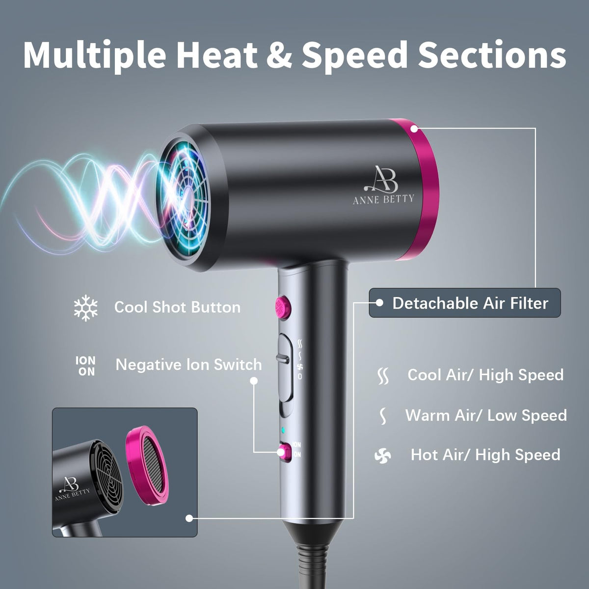Ionic Hair Dryer with Diffuser 1800W Fast Drying Dark Gray