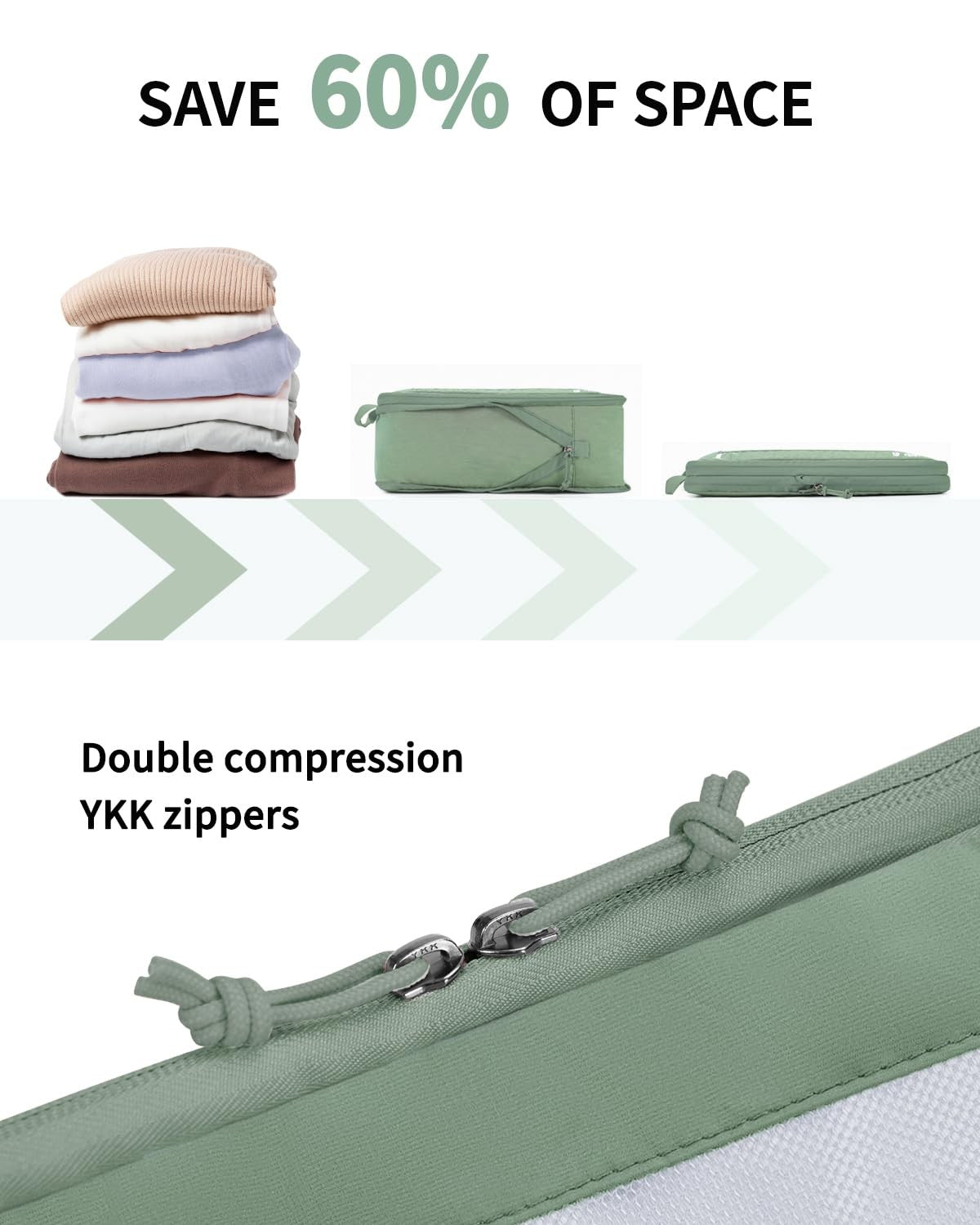 Compression Packing Cubes Set - 5 Organizers for Travel & Storage, Green
