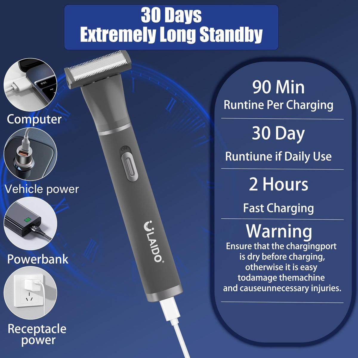 Men's 4-in-1 Body Hair Trimmer with 4 Heads, USB-C Fast Charging