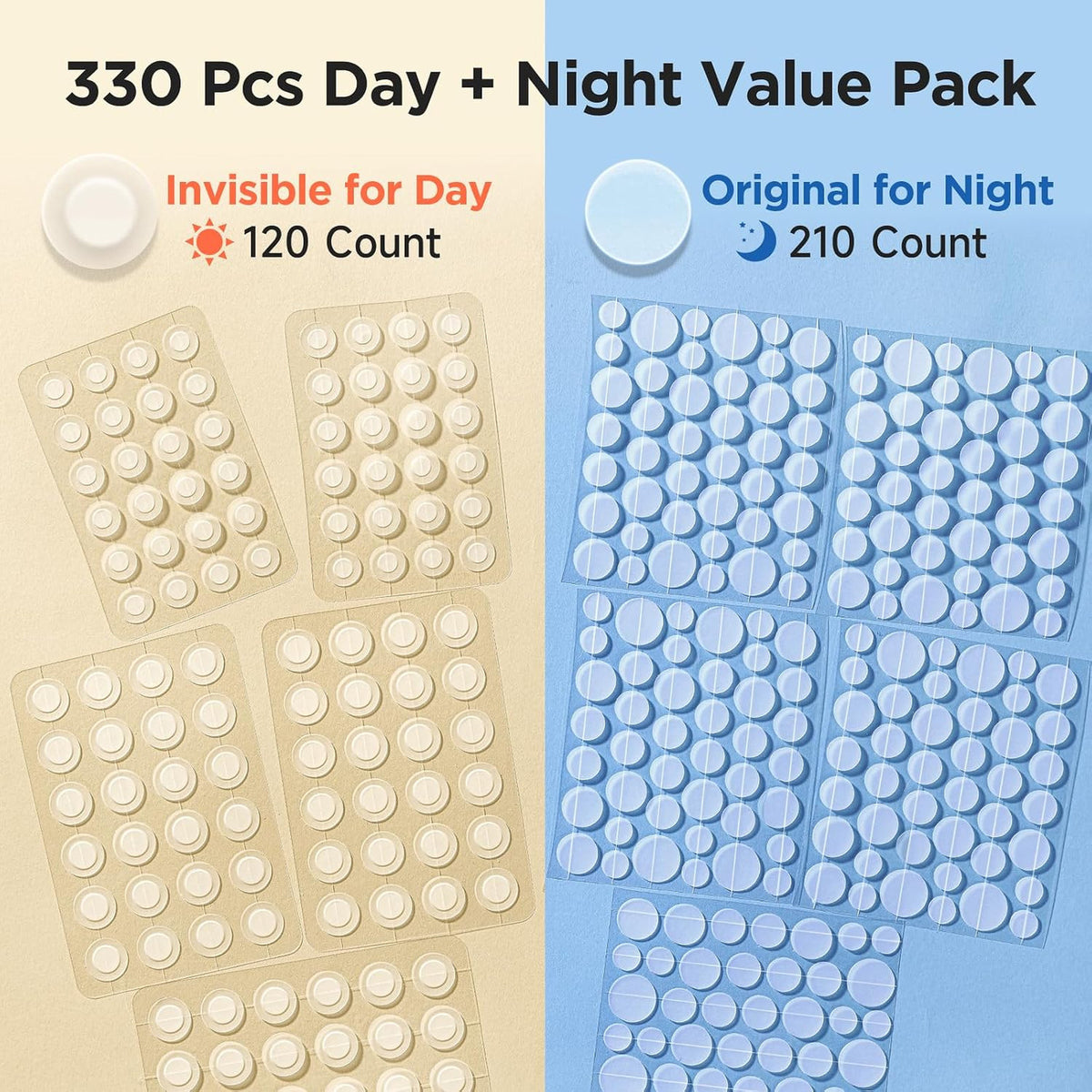 Invisible Hydrocolloid Acne Patches 330 Count - Discreet Spot Treatment