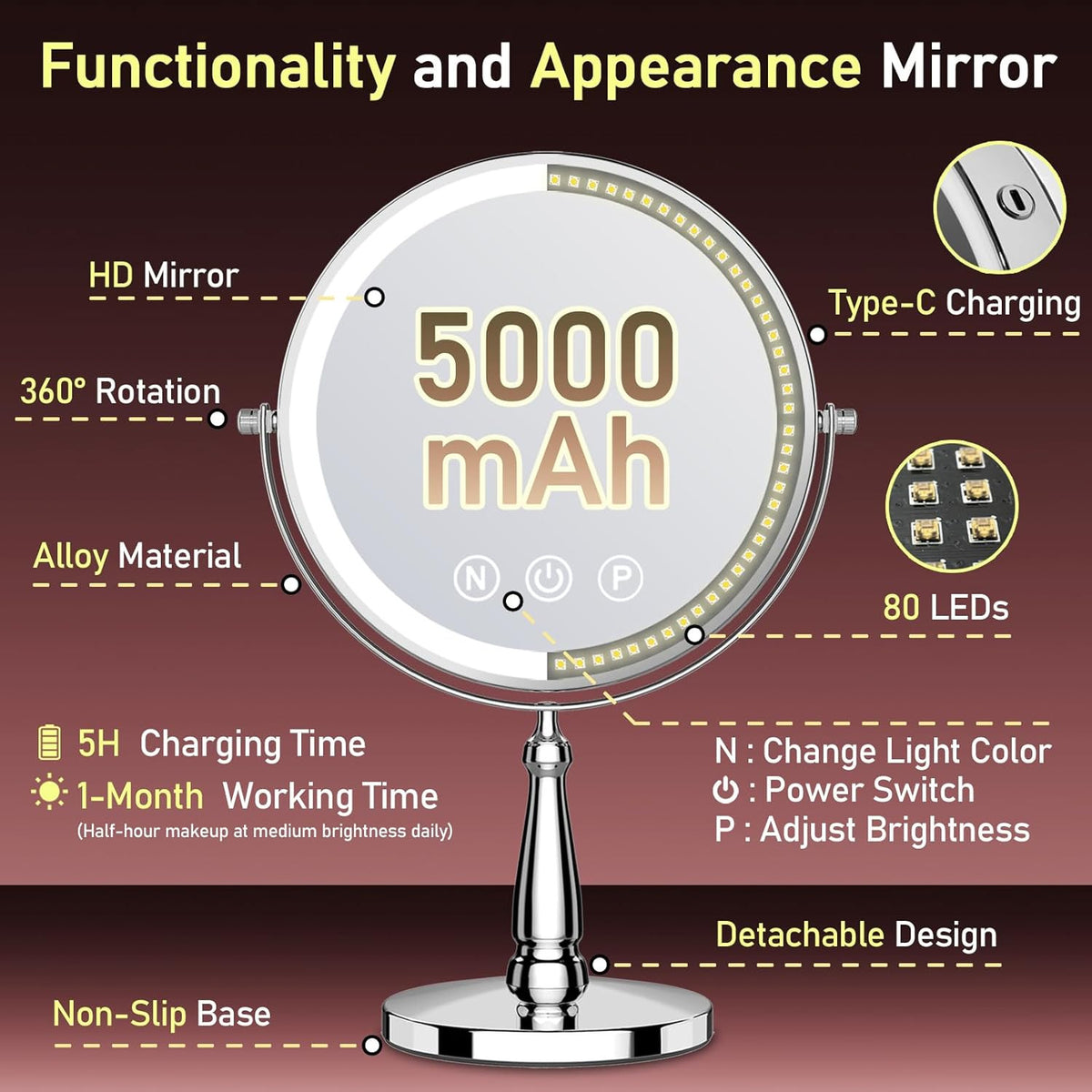 LED Lighted Makeup Mirror with 20X Magnification - Rechargeable, Touch Control, 9-Inch Dual-Sided Vanity Mirror for Women