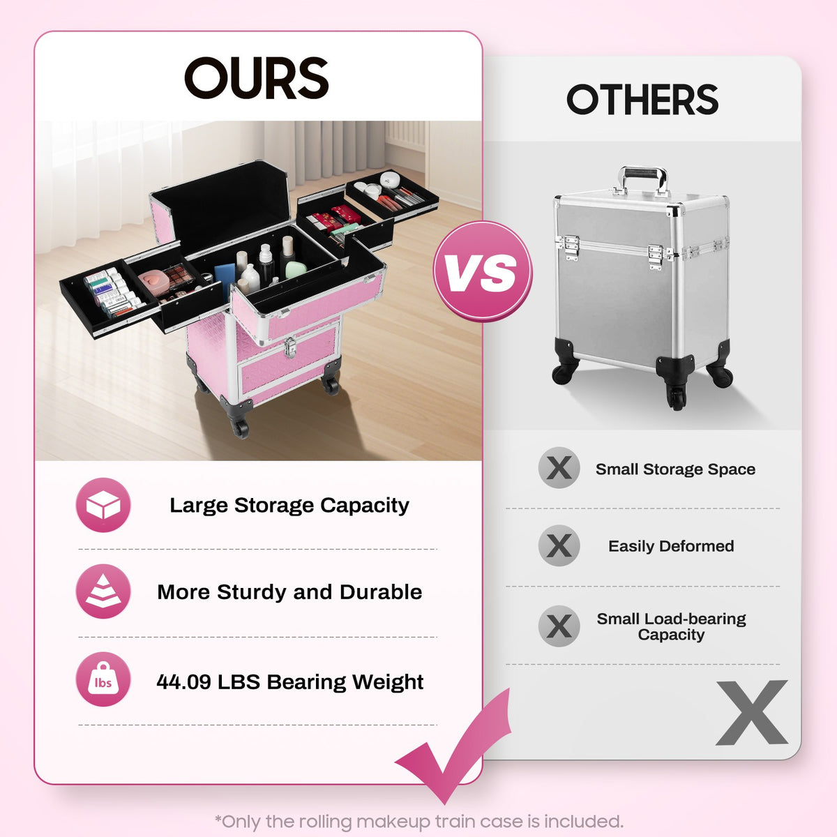 Pink Rolling Makeup Train Case with 7 Compartments and Lockable Drawers