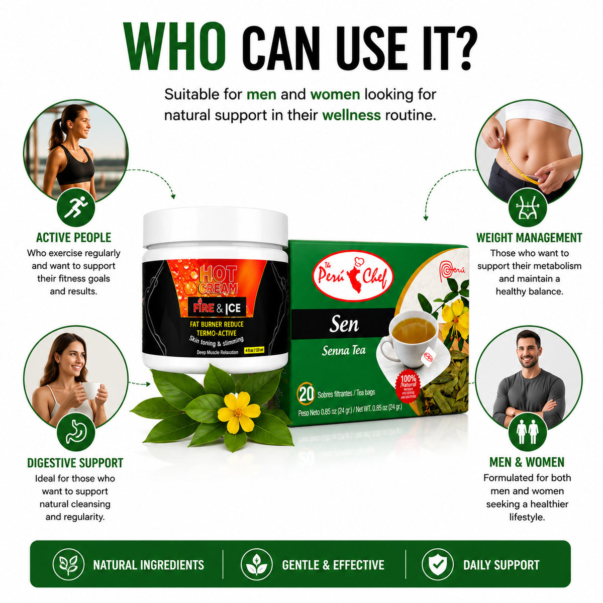 Hot Cream + Senna Tea Wellness Bundle - Made in USA