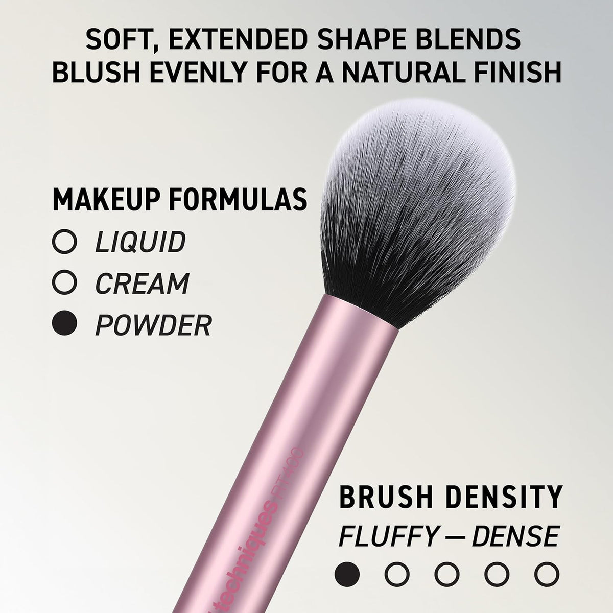 6 Piece Makeup Brush Set with Sponges - Face & Eye Tools