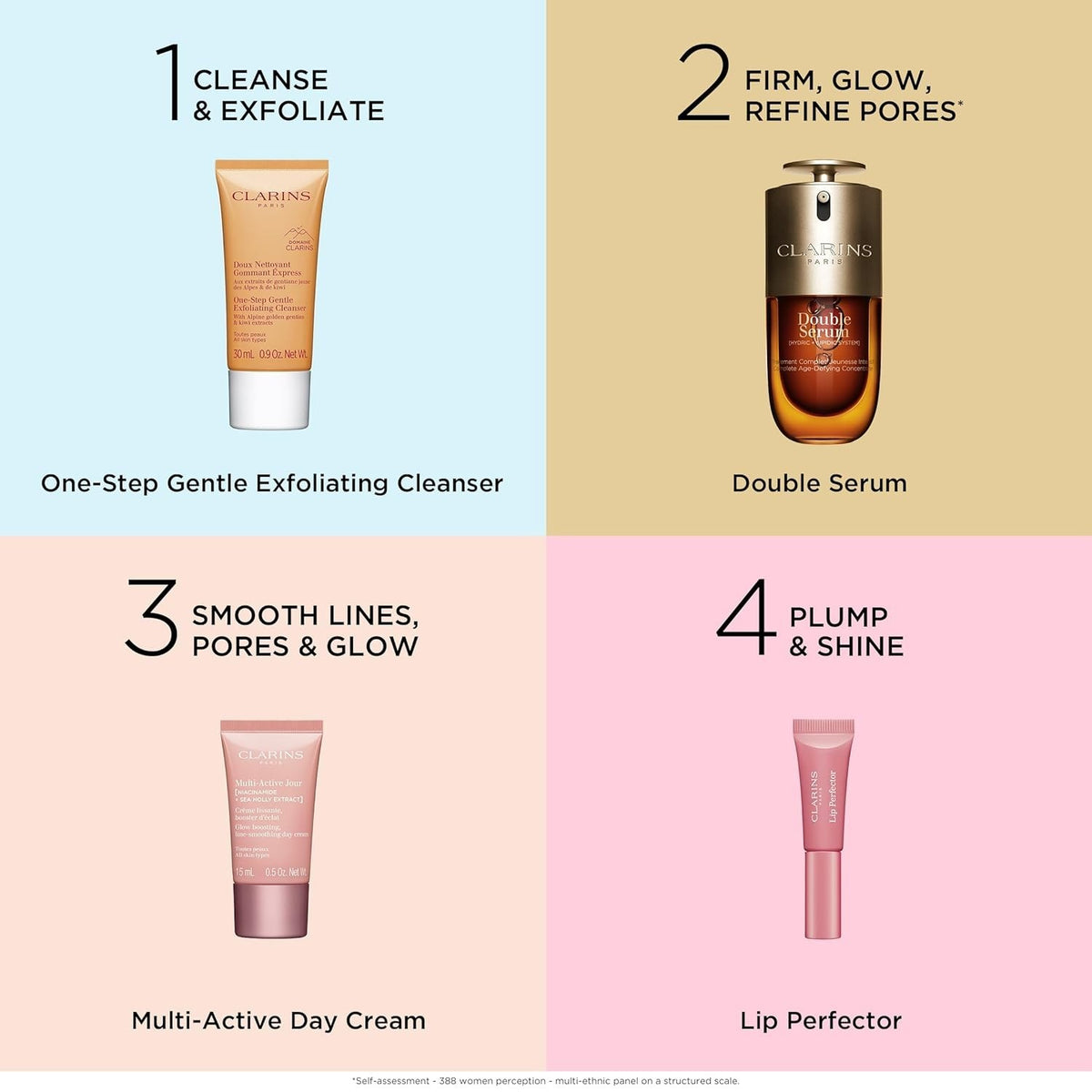 Clarins Skin Care Starter Set with Double Serum – Hydrating & Brightening