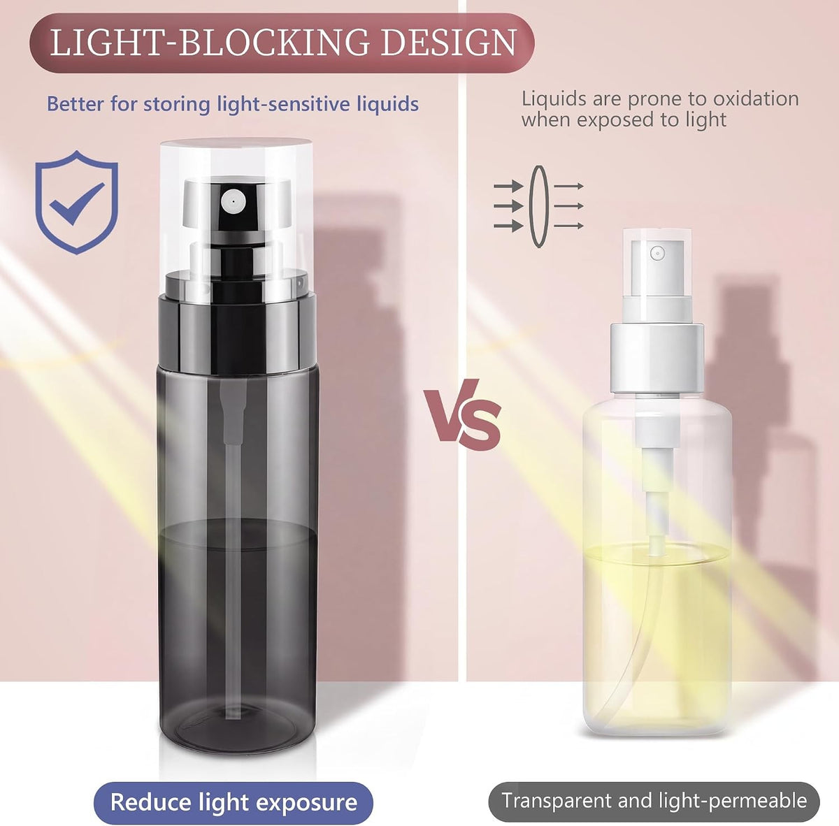 2.7oz Refillable Travel Spray Bottles Set - Portable Fine Mist Containers