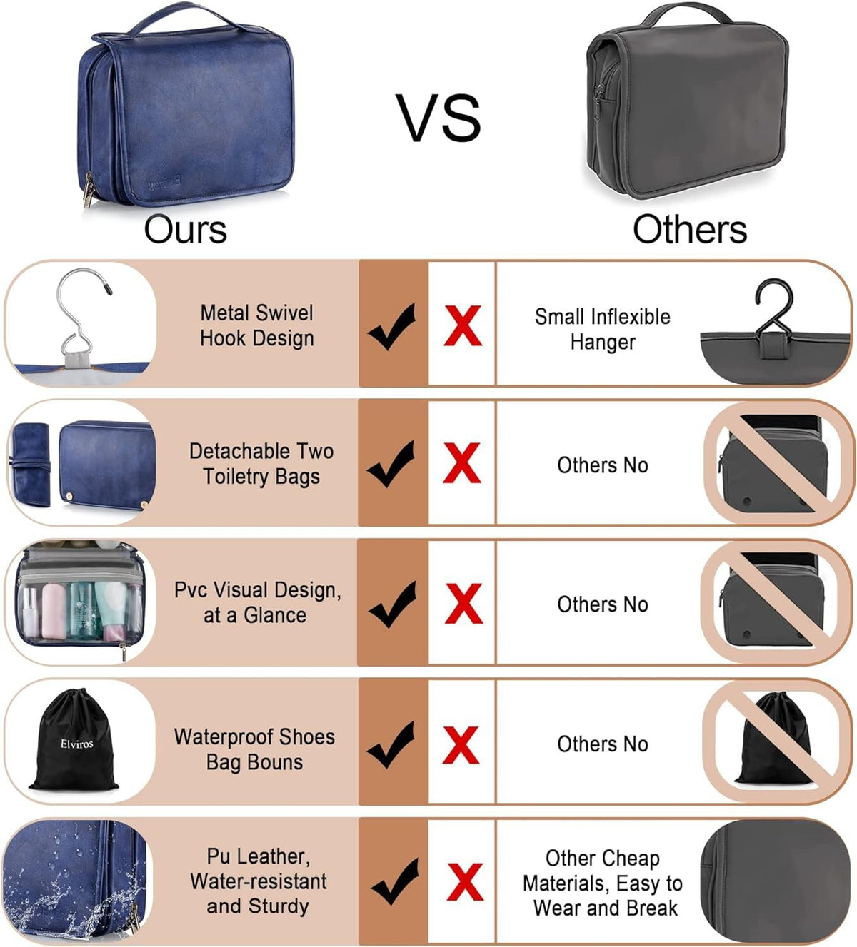 Men's Waterproof Travel Toiletry Bag with Hanging Hook and Multiple Compartments