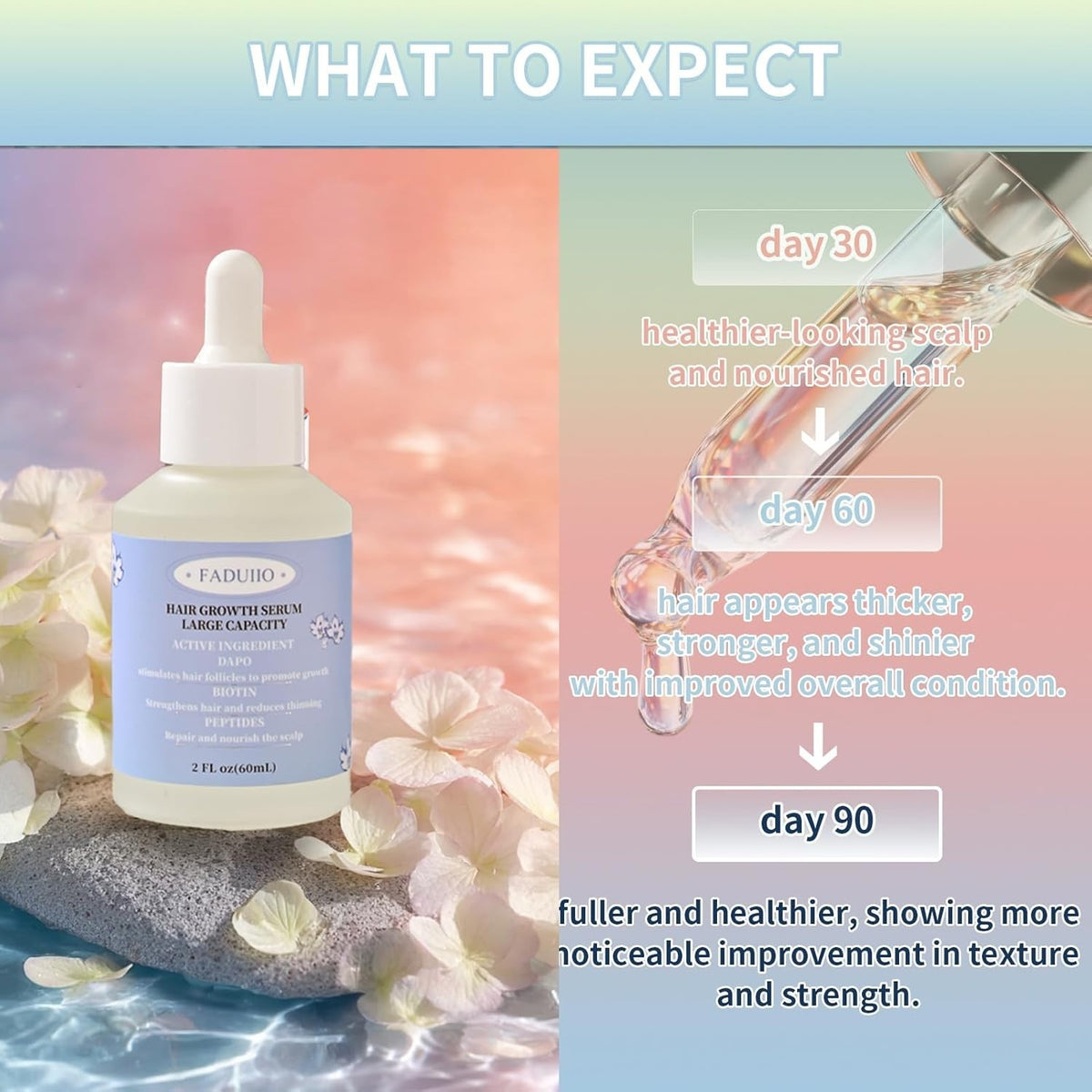 Hair Growth Serum with Biotin, Peptides & Caffeine - 2 oz