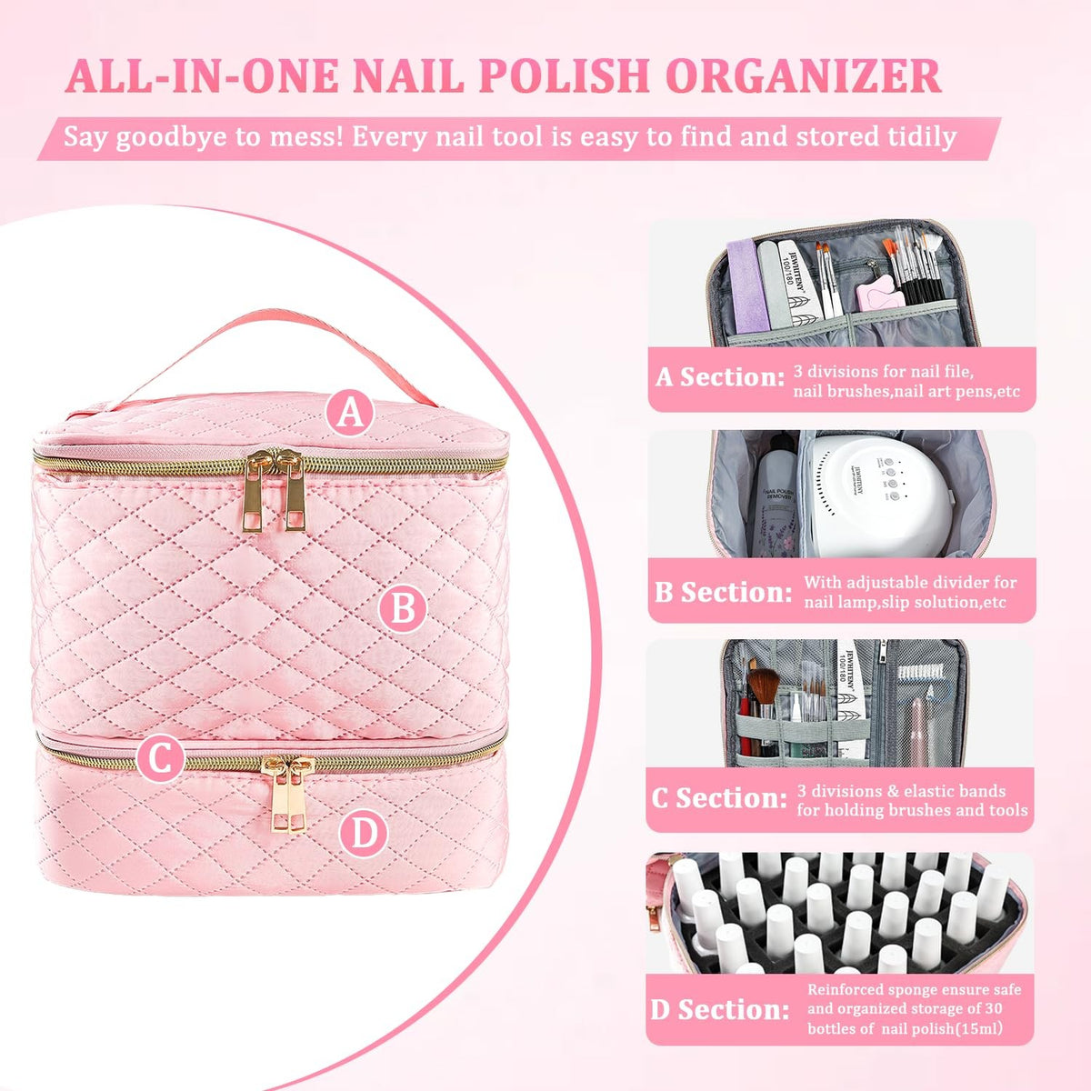 Pink Double Layer Nail Polish Organizer Bag Holds 30 Bottles & Lamp Kit