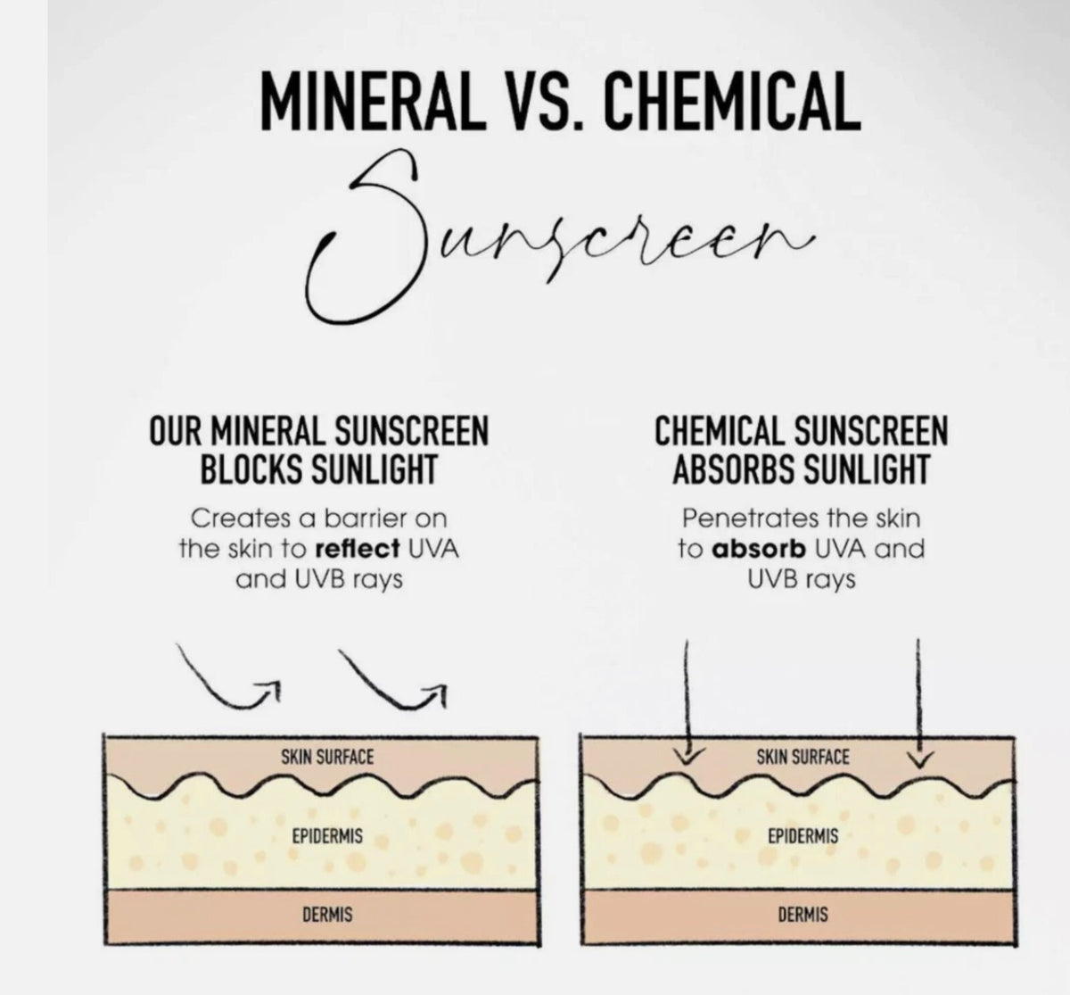 BareMinerals Complexion Rescue Tinted Moisturizer SPF 30 in Ginger + Free Face Brush