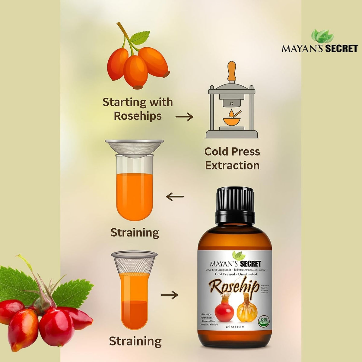 Organic Rosehip Oil 4oz - Pure Cold Pressed Skin & Body Moisturizer