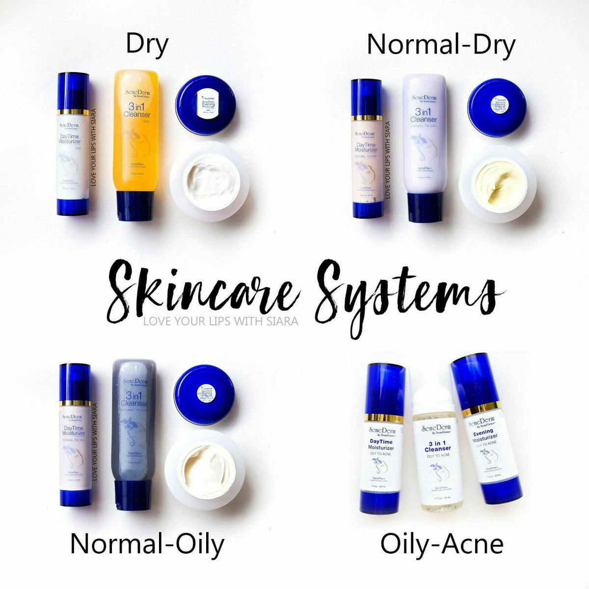 SeneGence Skincare System - Multiple Formulations, Anti-Aging & Hydrating