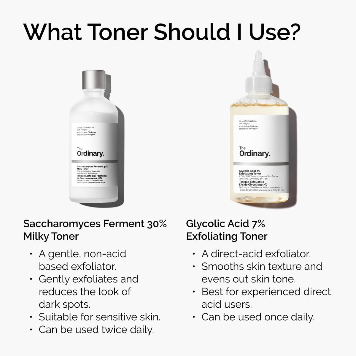 Glycolic Acid 7% Exfoliating Toner 8.11 Fl Oz Skin Brightening