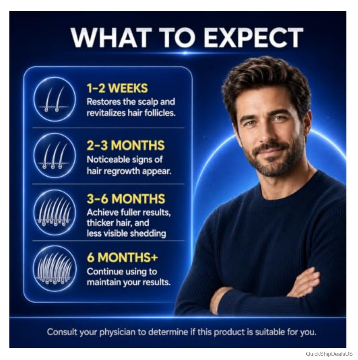 5% Minoxidil Foam For Hair Regrowth Men Women 160 mL 2 Bottles Scalp