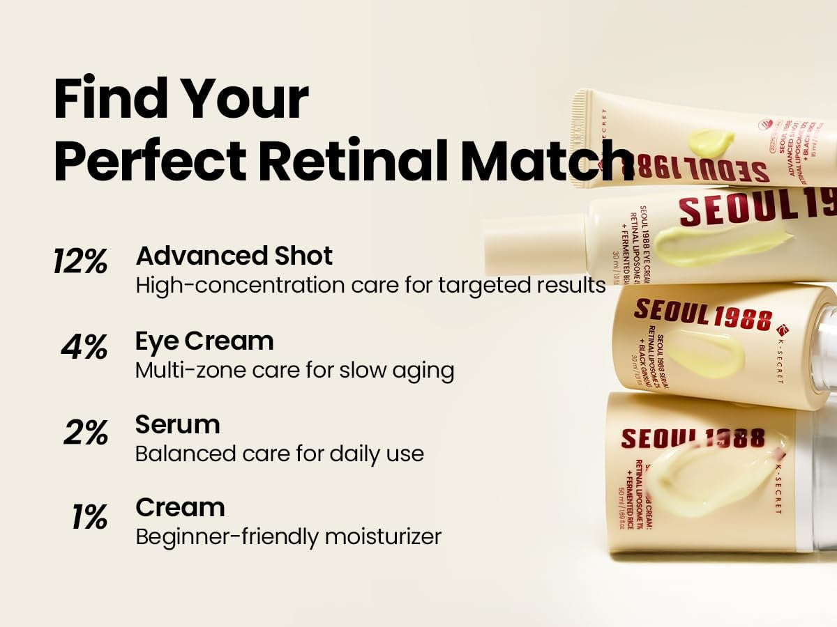 Retinal Serum with Black Ginseng for Fine Lines & Skin Texture - 30ml
