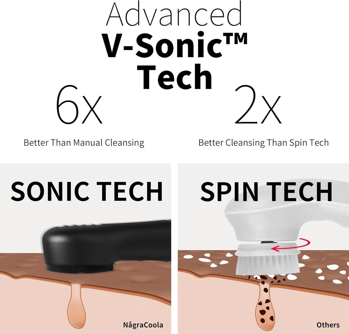 Rechargeable Silicone Facial Cleansing Brush for Deep Pore Cleaning