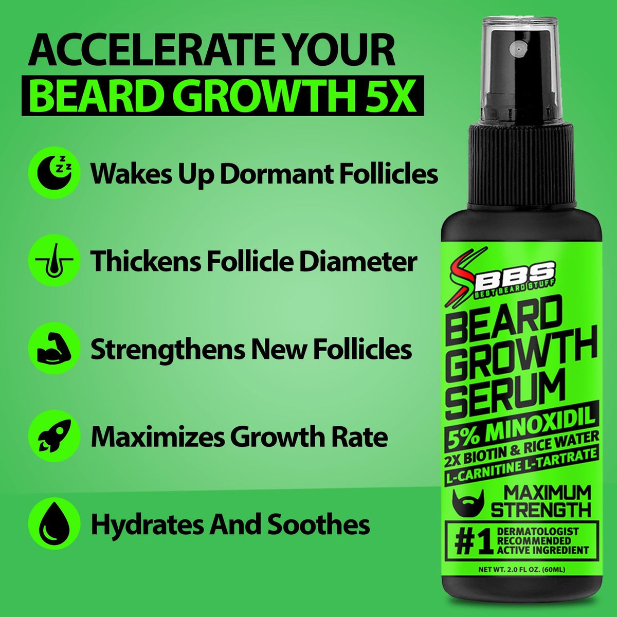 5% Minoxidil Beard Growth Serum - With Biotin & Rice Water