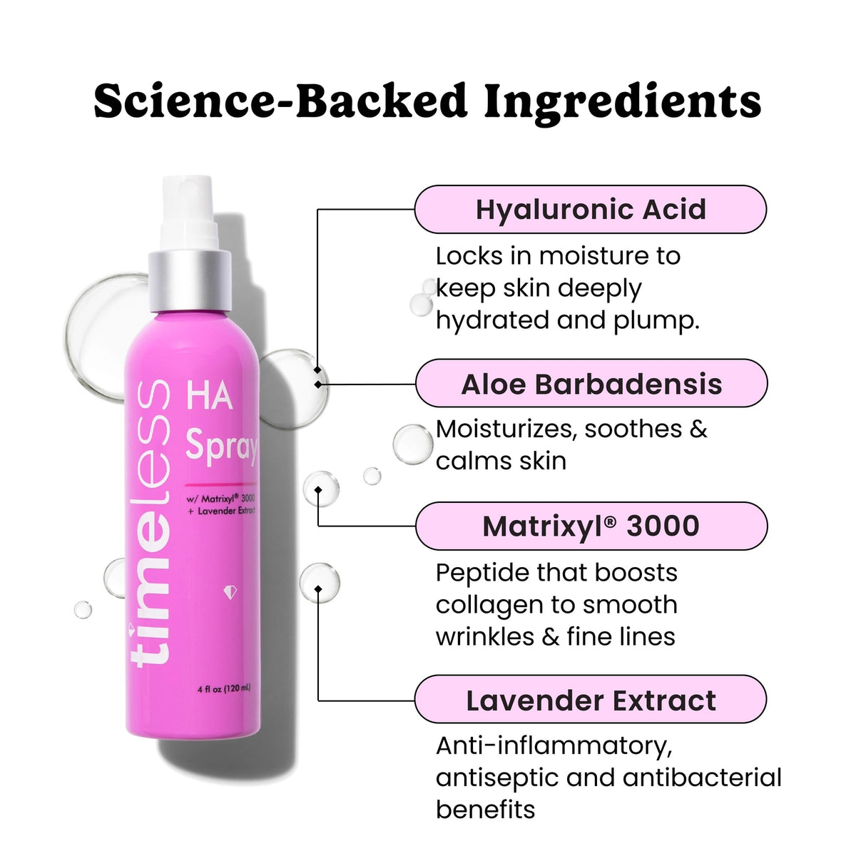Timeless Skin Care HA Matrixyl 3000 Spray Lavender Women 4 oz