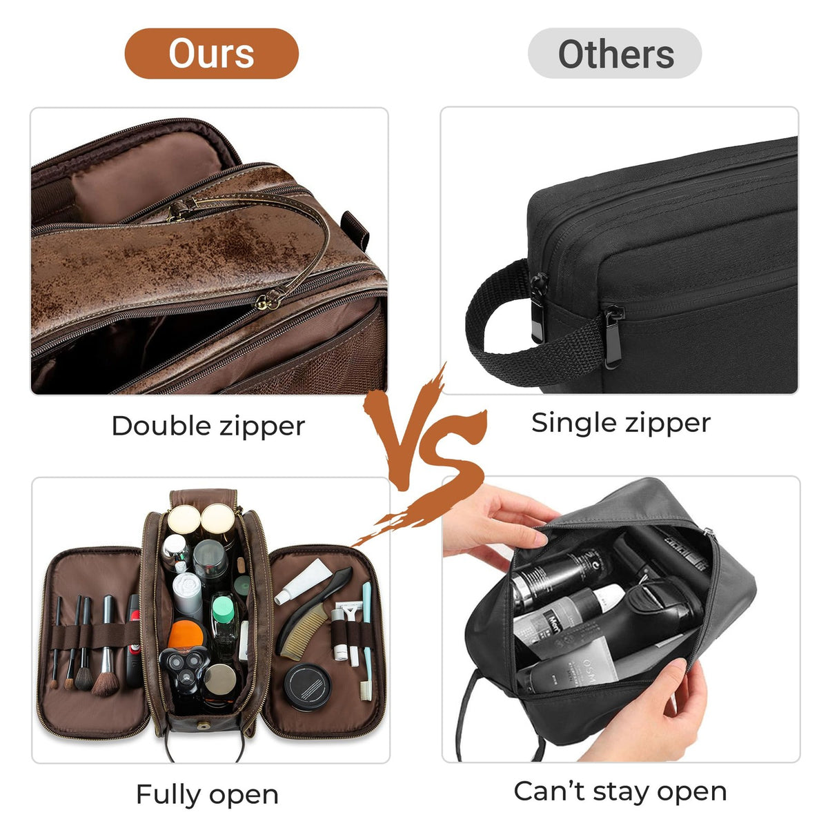 Large Water-Resistant PU Leather Toiletry Bag for Men Travel Organizer