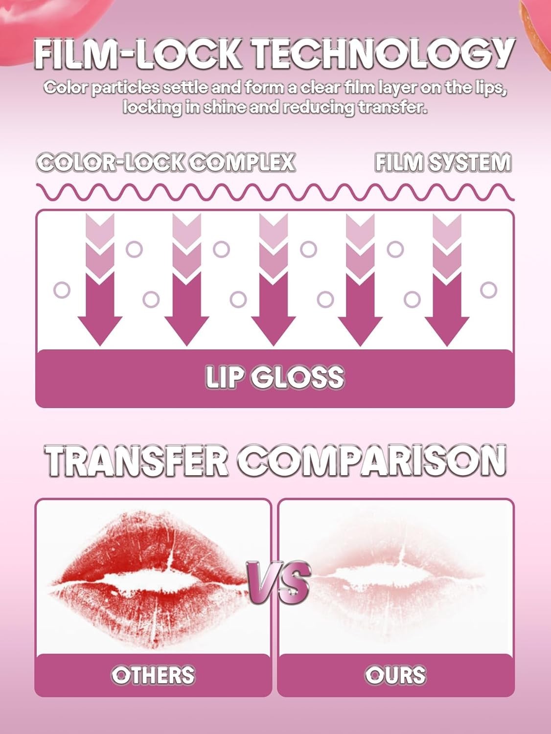 High Shine Transfer-Resistant Lip Gloss - Luxurious Bananas Foster