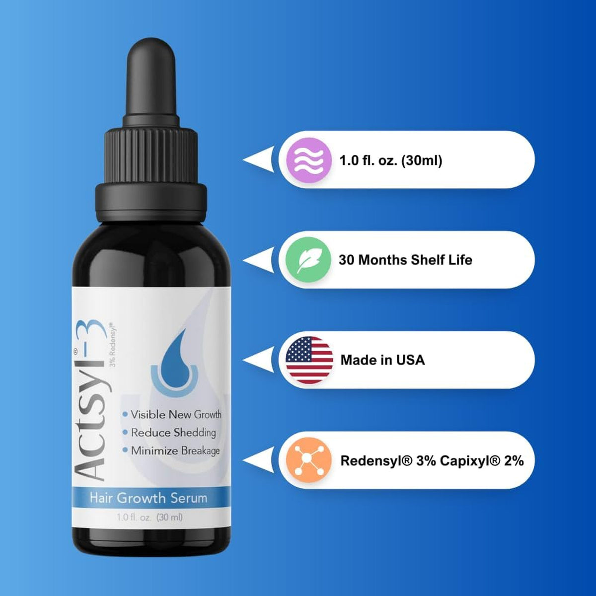Hair Growth Serum with Redensyl for Thicker Fuller Stronger Reduce