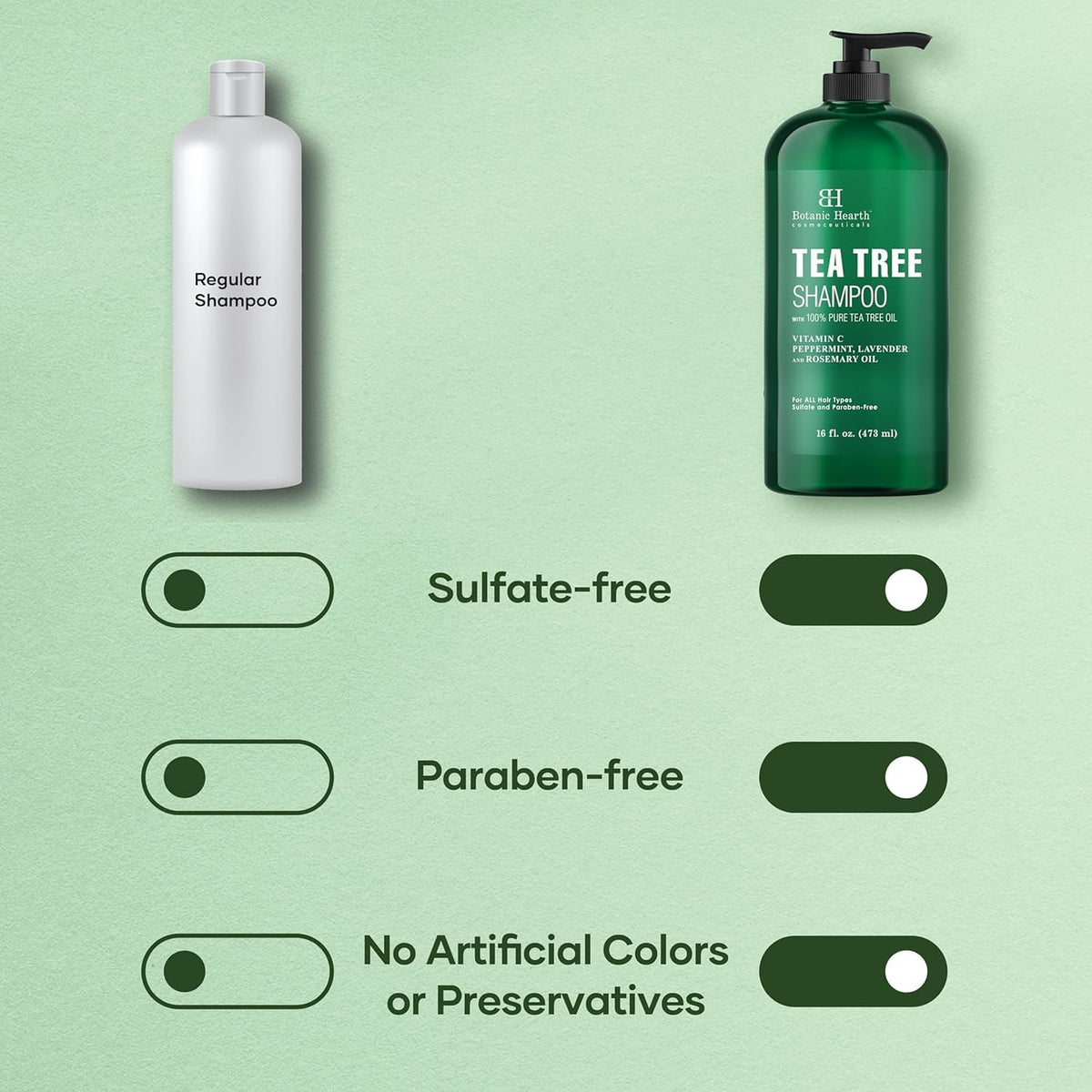 Tea Tree Shampoo 16 Fl Oz - Deep Cleansing Scalp Care