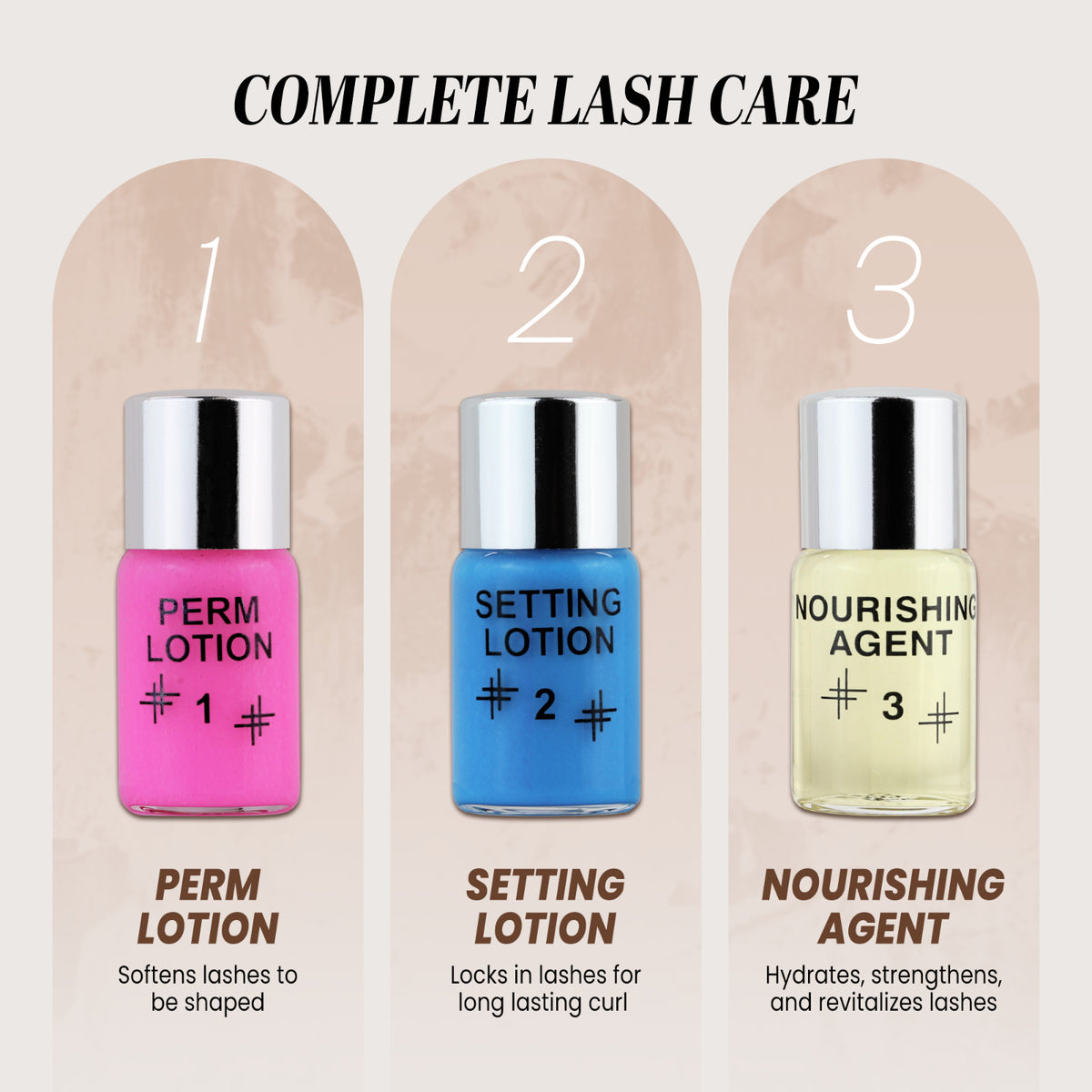 Eyelash Perm Lotion Kit with Pink & Blue Bottles - Semi-Permanent Lash Lift
