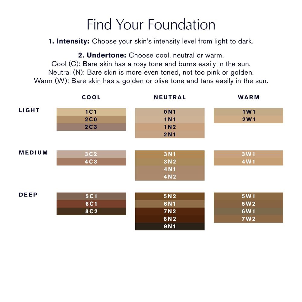 Serum Foundation with SPF 20 - Sheer, Hydrating, Skin-Improving Makeup
