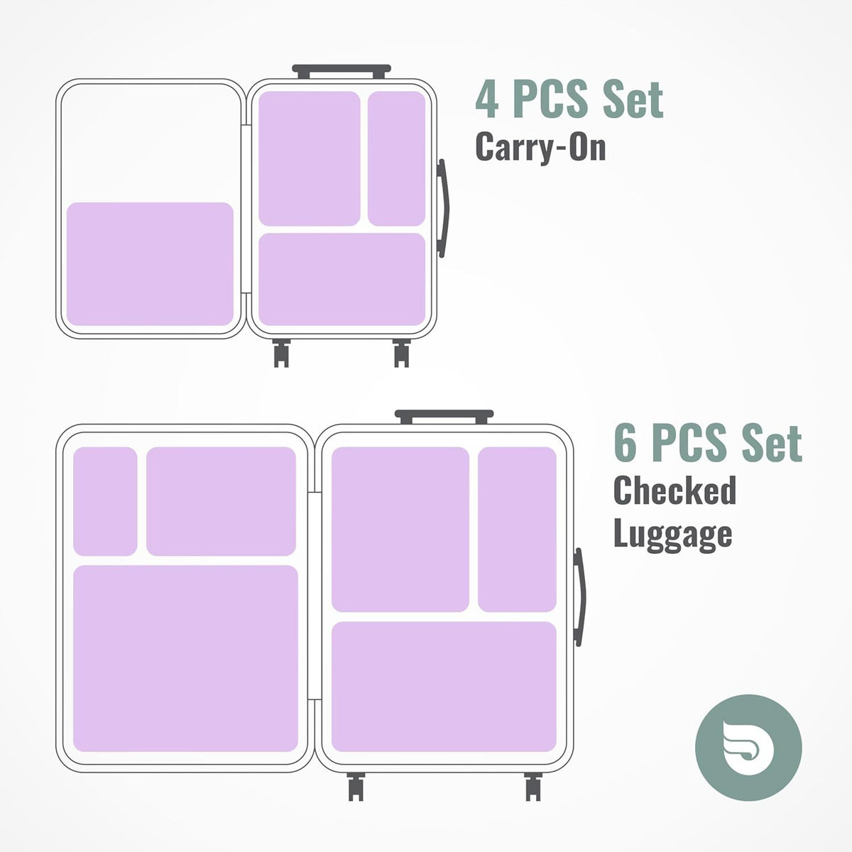 Travel Compression Packing Cubes 4-Pack - Luggage Organizer Bags in Purple