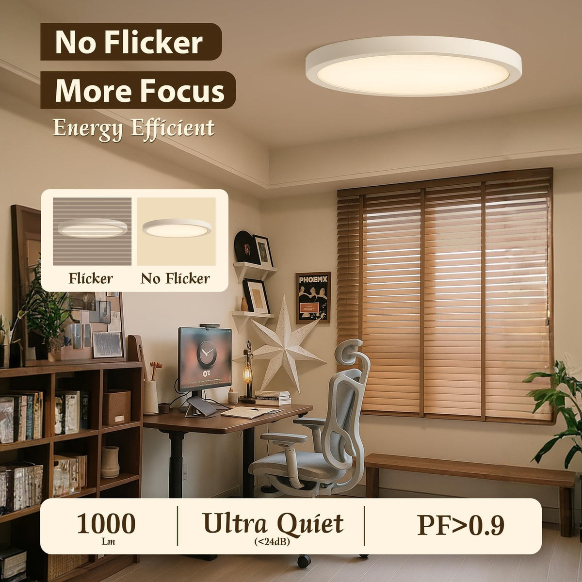 7 Inch LED Flush Mount Ceiling Light Fixture 15W Dimmable Modern White