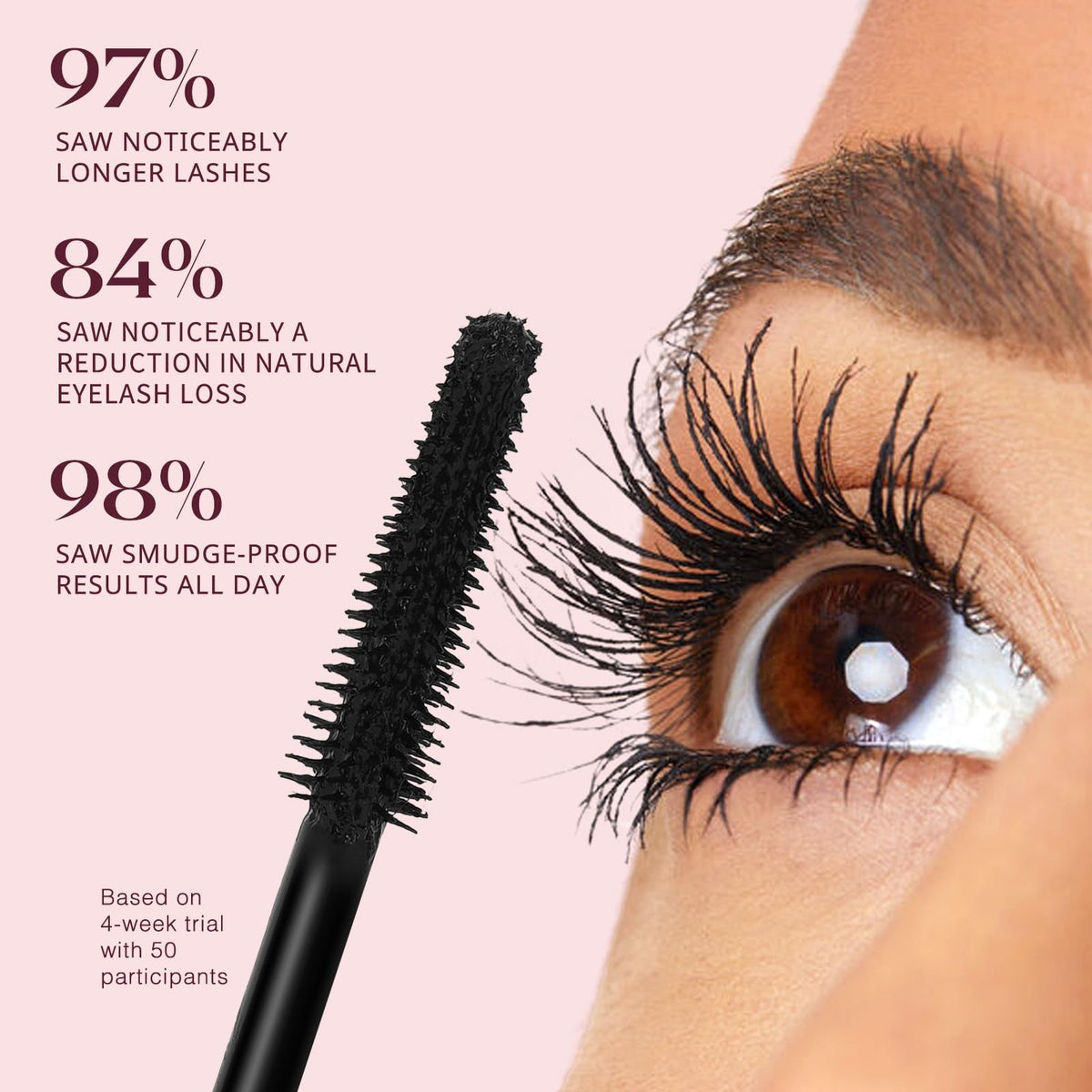 Lengthening Waterproof Tubing Mascara with Nourishing Squalane - Black