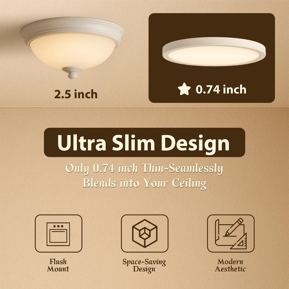 7 Inch LED Flush Mount Ceiling Light Fixture 15W Dimmable Modern White