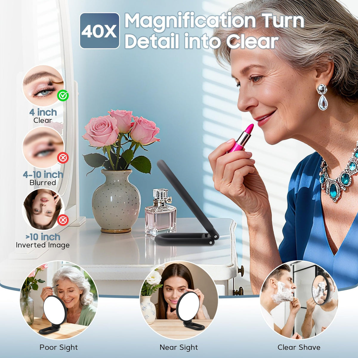 40X Magnifying Hand Mirror for Makeup with Double Sided Design Travel Compact Frosted Black