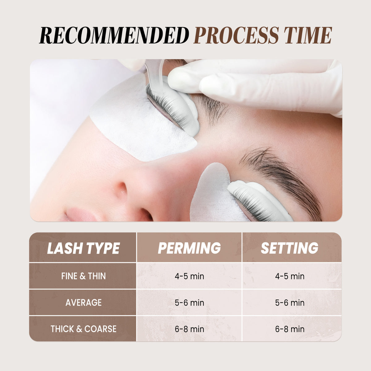 Eyelash Perm Lotion Kit with Pink & Blue Bottles - Semi-Permanent Lash Lift