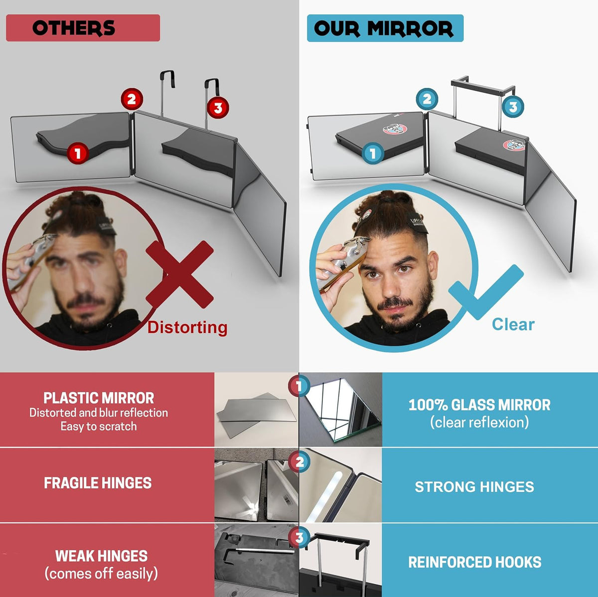 Adjustable 3-Way Mirror for Self Hair Cutting - Trifold Barber Mirror