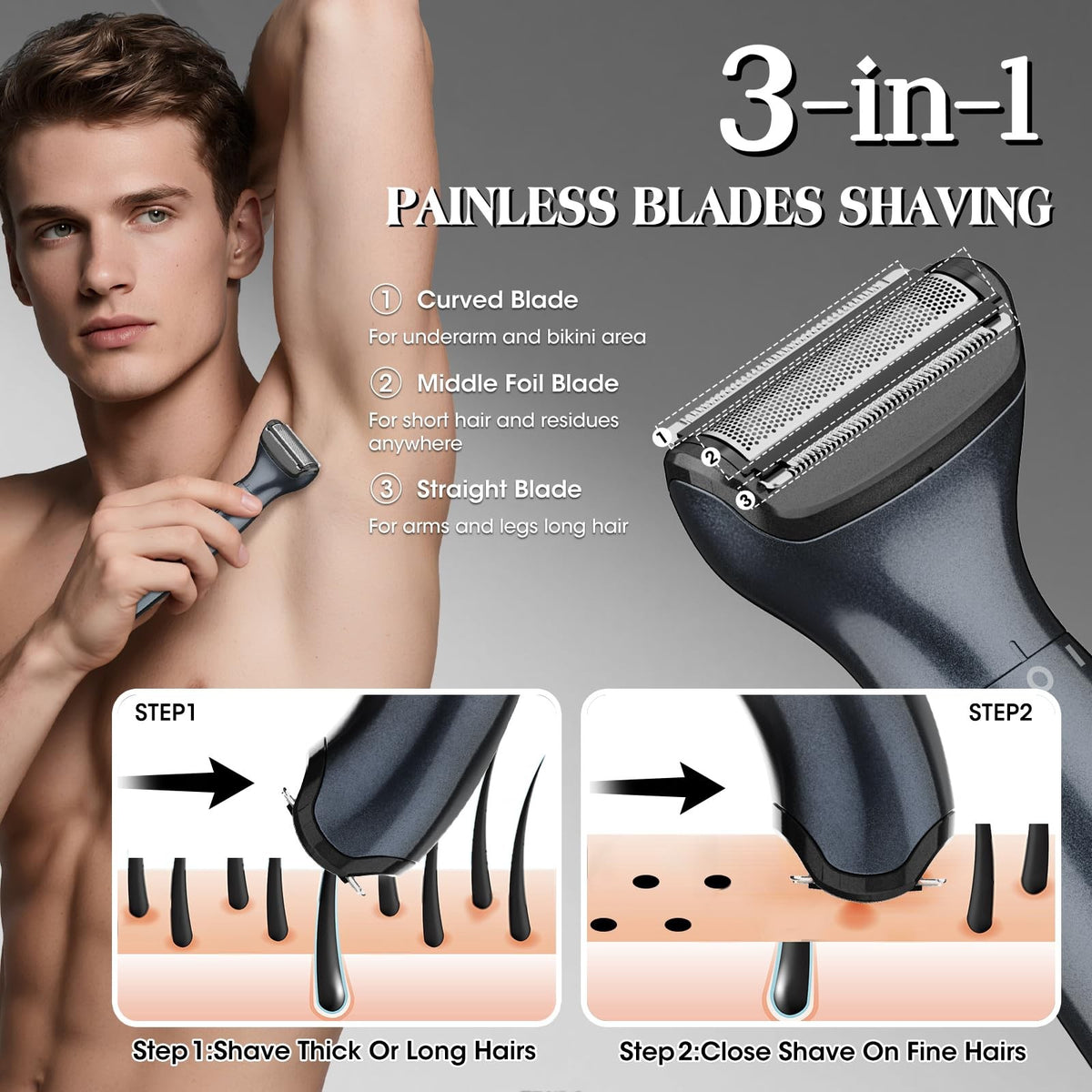 Men's Ball Trimmer for Body & Groin, 6-in-1 Electric Grooming Kit