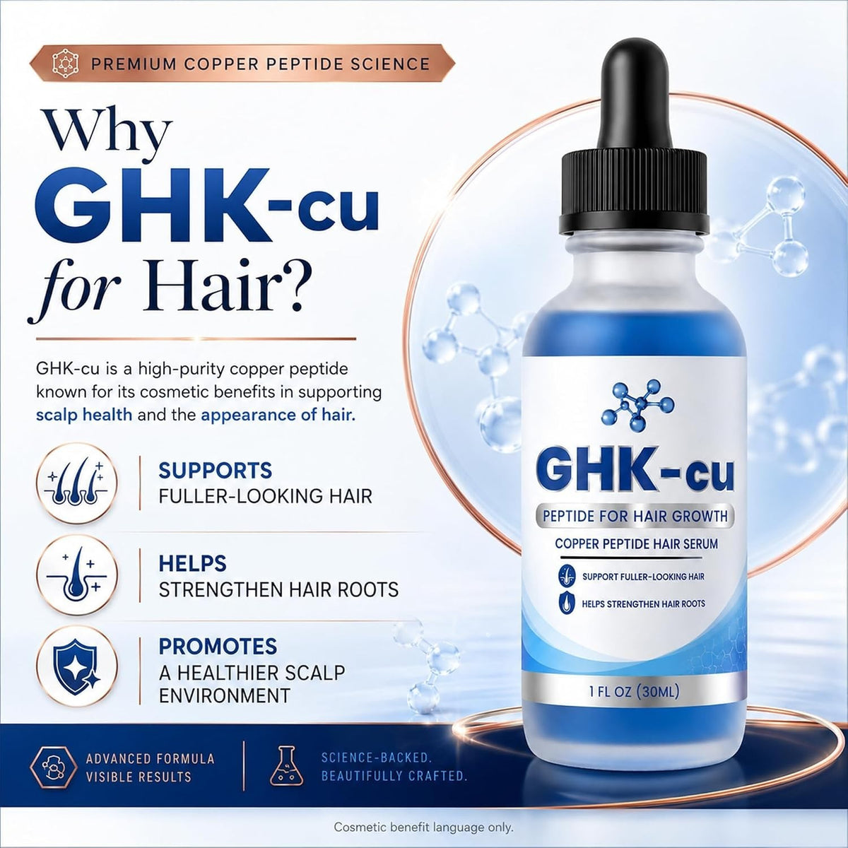 Copper Peptides & Hyaluronic Acid Hair Growth Serum