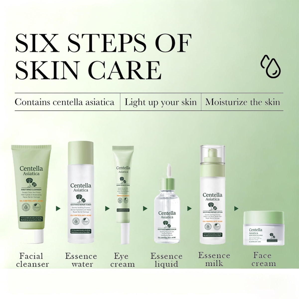 Centella Skincare Set - 6-Piece Hydrating Face Care Kit for All Skin Types