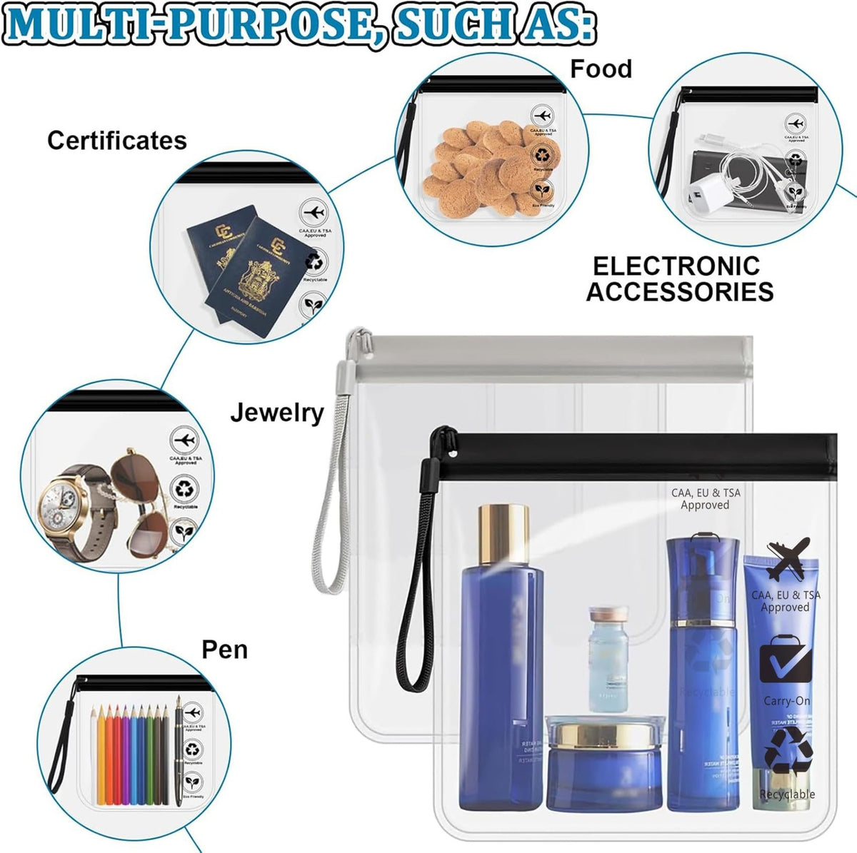 TSA Approved Transparent Travel Toiletry Bag - Quart Size