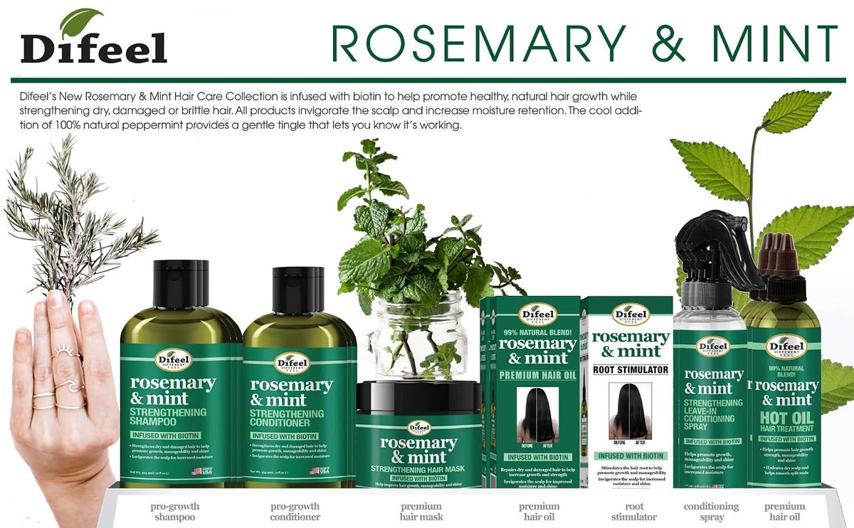 Rosemary & Mint Scalp Treatment Oil with Biotin - 7.1 oz All Hair