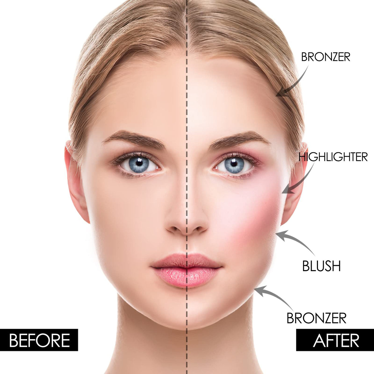 3-in-1 Blush and Highlighter Palette Waterproof Long-Lasting Face Makeup