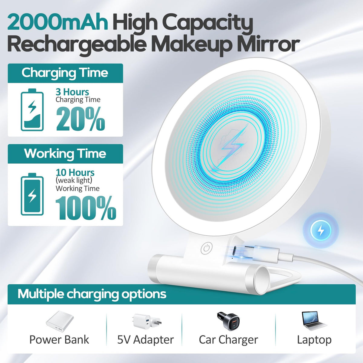Magnifying Makeup Mirror with Light 30X Double-Sided Travel Vanity Mirror