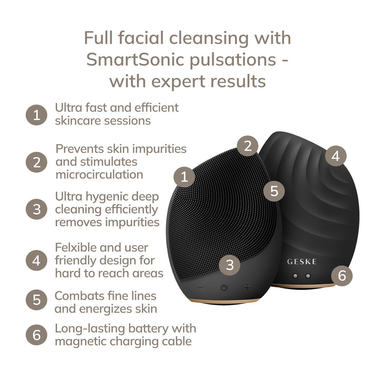 Sonic Facial Brush 5-in-1 for Deep Cleansing and Skin Care