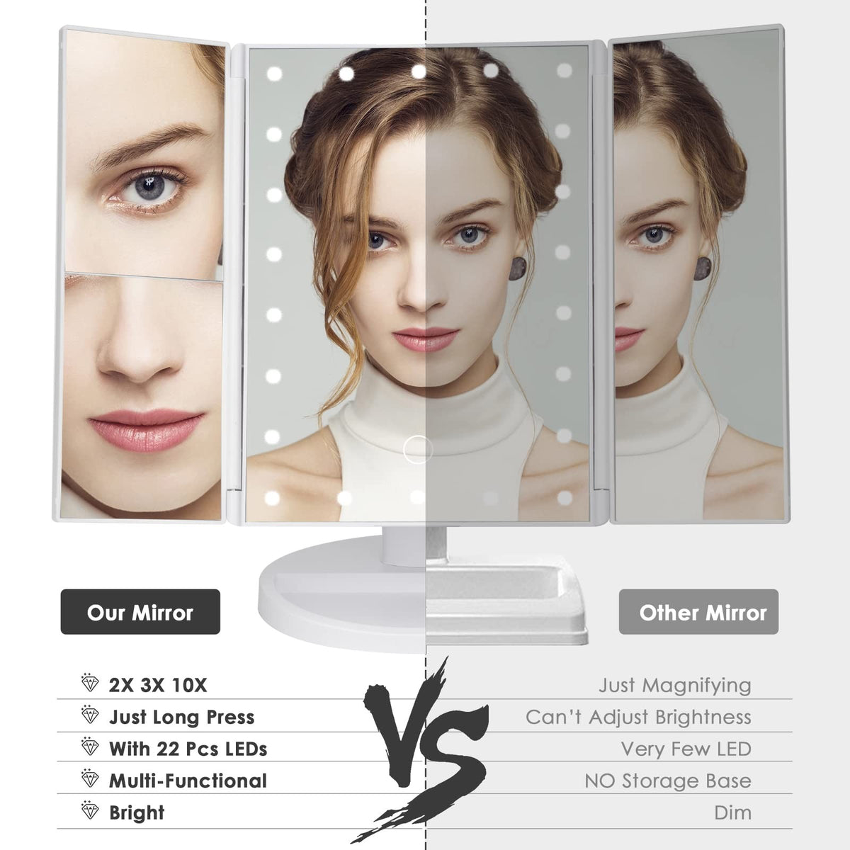 Lighted Tri-Fold Makeup Vanity Mirror with LED Touch Control Portable White