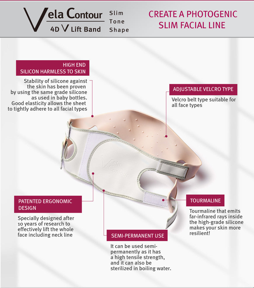 V-Line Face & Double Chin Reducer Strap Set - Anti-Aging Slimming Mask & Cream