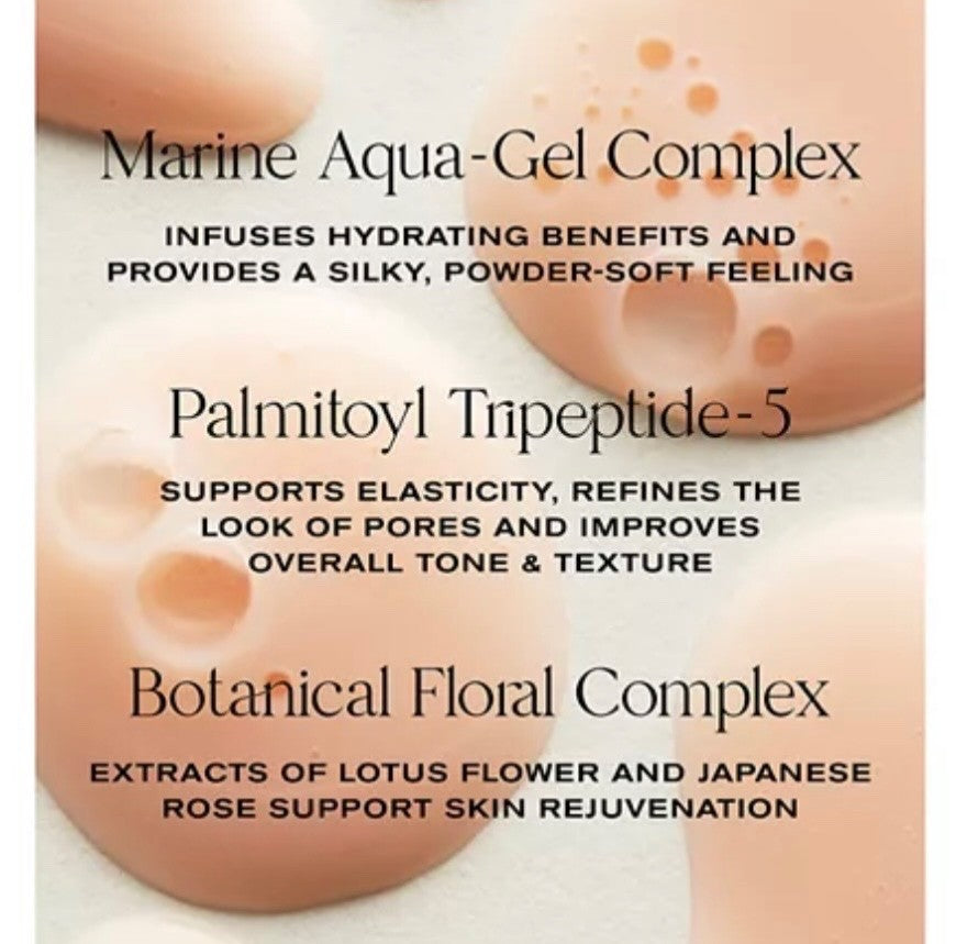 Anti-Aging Face Serum Concentrate 30ml - Targets Fine Lines & Firmness